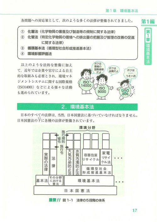 わかる！解ける！公害防止管理者試験 大気関係 テキスト＋問題集