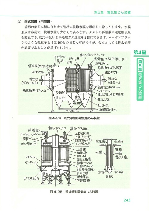 わかる！解ける！公害防止管理者試験 大気関係 テキスト＋問題集
