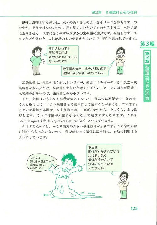 わかる！解ける！公害防止管理者試験 大気関係 テキスト＋問題集