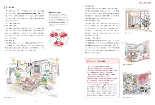 インテリアの百科事典 日本インテリア学会編 丸善出版 イラストでわかる インテリアデザイン基礎 – 丸善ジュンク堂書店ネット