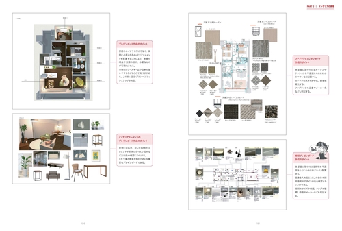 イラストでわかる インテリアデザイン基礎 – 丸善ジュンク堂書店ネット