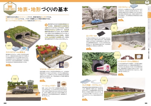 やりたいことから引ける！鉄道模型Nゲージ テクニックバイブル – 丸善