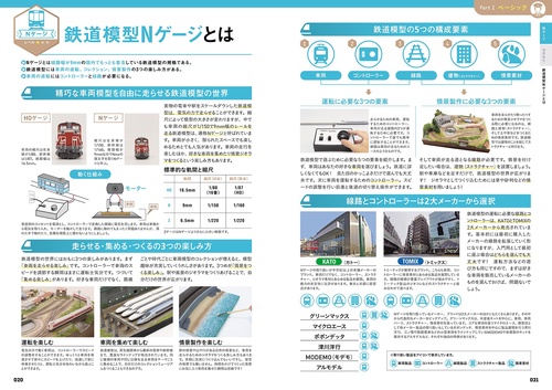 やりたいことから引ける！鉄道模型Nゲージ テクニックバイブル – 丸善