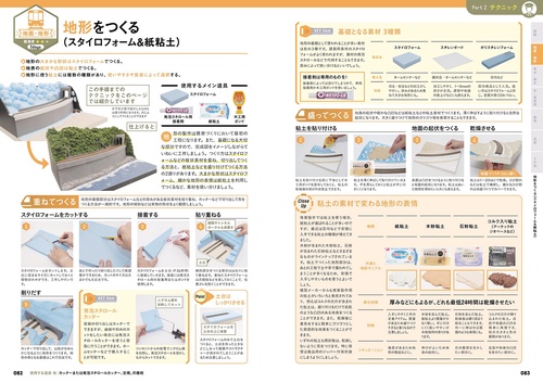 やりたいことから引ける！鉄道模型Nゲージ テクニックバイブル – 丸善