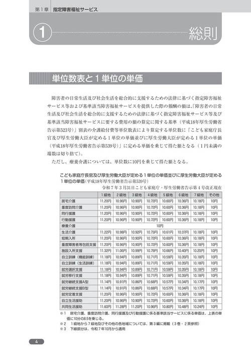【匿名配送】新品 障害者総合支援法 事業者ハンドブック 報酬編〔2024年版〕 匿名配送】新品 障害者総合支援法 事業者ハンドブック 報酬編