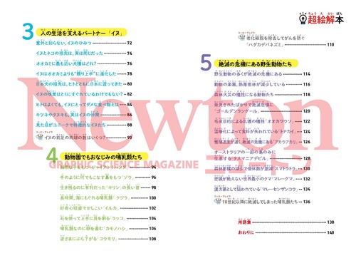 超絵解本 哺乳類の深い話 – 丸善ジュンク堂書店ネットストア