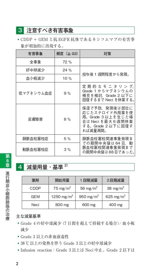 肺癌診療虎の巻 改訂版 – 丸善ジュンク堂書店ネットストア