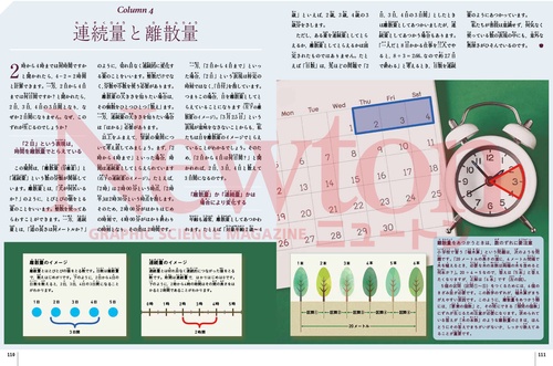 Newton別冊 小学校6年分の算数がすべてわかる 増補改訂版 – 丸善