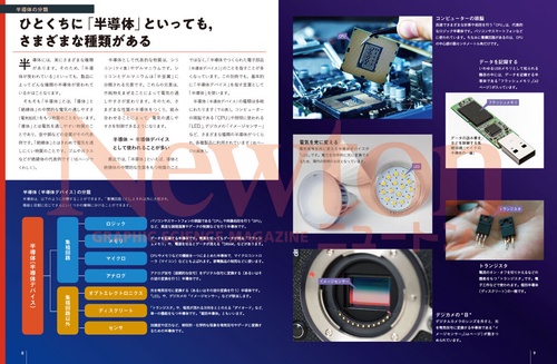 Newton（ニュートン）増刊 半導体の未来 (2025年09月 別冊・臨時