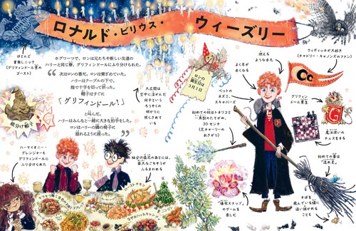 ハリー・ポッターシリーズ ポケット図鑑 ロン・ウィーズリー – 丸善