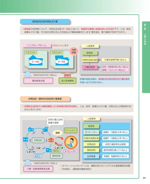 見て覚える！介護福祉士国試ナビ2026 – 丸善ジュンク堂書店ネット