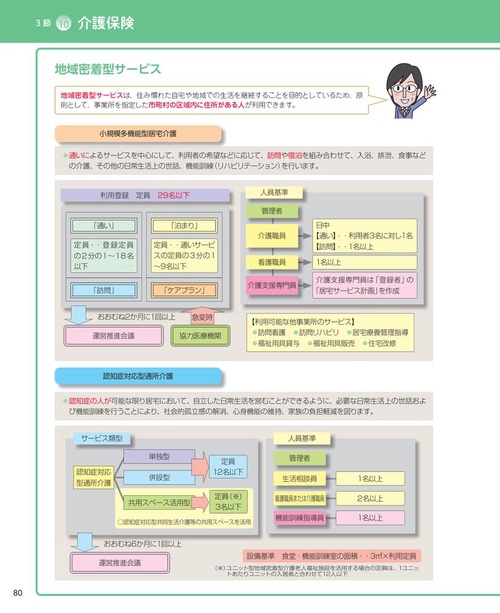 見て覚える！介護福祉士国試ナビ2026 – 丸善ジュンク堂書店ネット