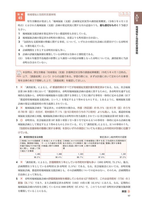 社会福祉士国家試験過去問解説集2026 – 丸善ジュンク堂書店ネット