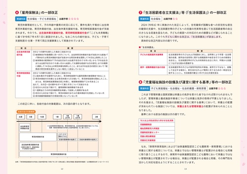 総合資格　保育所オリジナル問題①〜⑥ この1冊で合格！ 桜子先生の保育士 完成問題集 2026年版 – 丸善