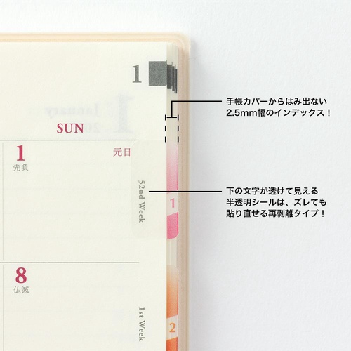 (未使用･未開封品)　プリントこま大(色アソート)  v1yptgt ミドリ インデックスラベル チラット 数字 カラー – 丸善
