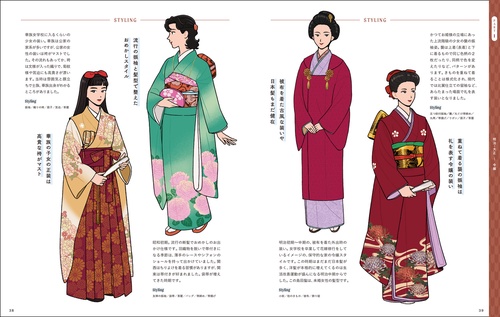 イラストレーターのための レトロファッション大図鑑 – 丸善ジュンク堂