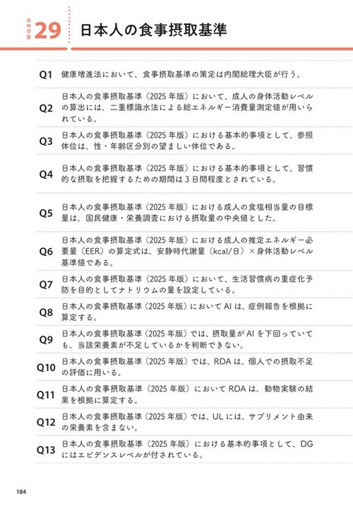2026管理栄養士国家試験よく出るワード別一問一答 – 丸善ジュンク