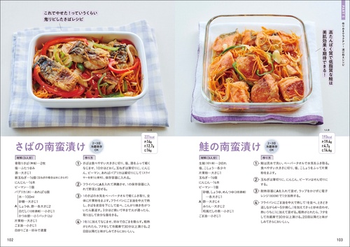 ダイエットフード Junk29 MCTオイル専門店発！ 脂質で痩せる“食事置き換え型”ダイエットシェイク