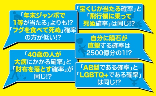 目で見て体感できる 確率ピクト図鑑 – 丸善ジュンク堂書店ネットストア