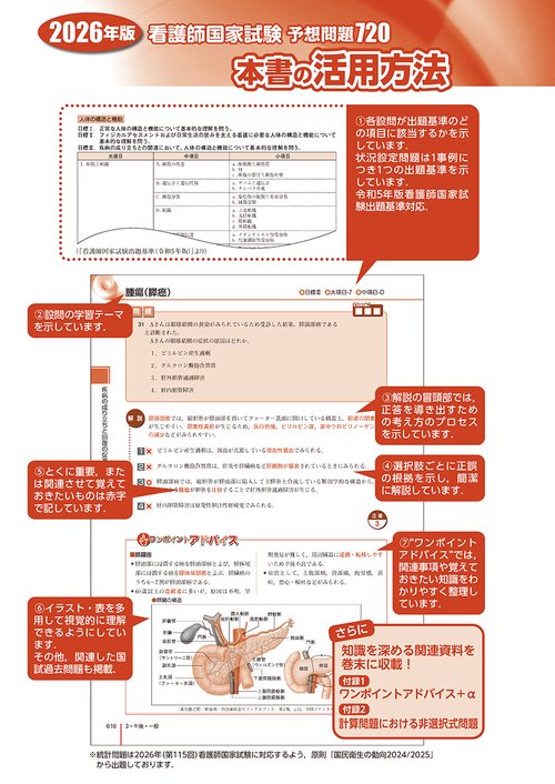 2026年版 看護師国家試験 予想問題720 – 丸善ジュンク堂