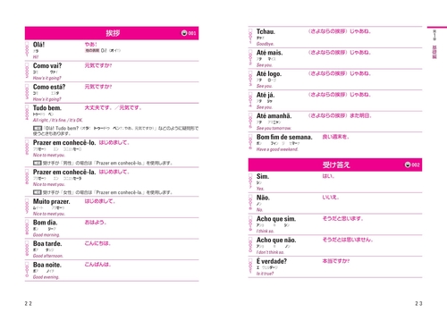 使えるブラジルポルトガル語単語2500 ［音声DL付］ – 丸善ジュンク堂