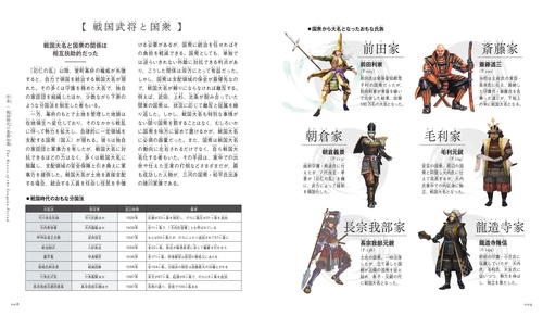 ビジュアル図鑑戦国武将 – 丸善ジュンク堂書店ネットストア