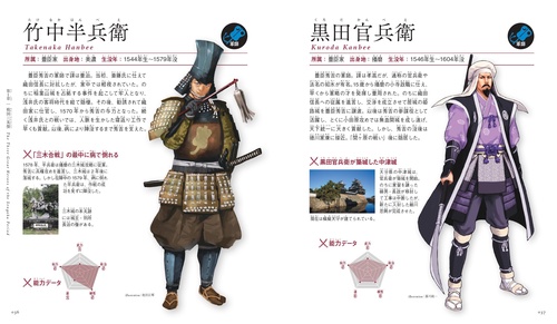 ビジュアル図鑑戦国武将 – 丸善ジュンク堂書店ネットストア