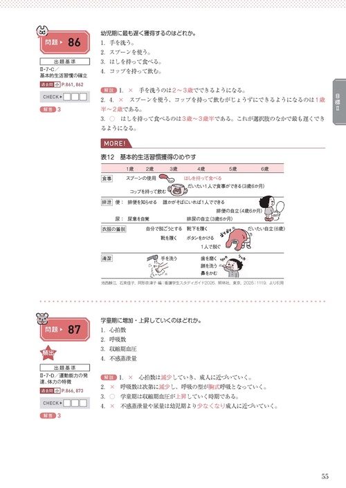 看護師国試2026 必修問題完全予想550問 – 丸善ジュンク堂書店ネットストア