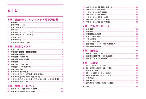 共通テストはこれだけ！ 世界史1［古代・中世・近世］ – 丸善ジュンク