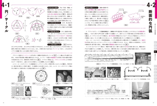 建築造形のスタディ – 丸善ジュンク堂書店ネットストア