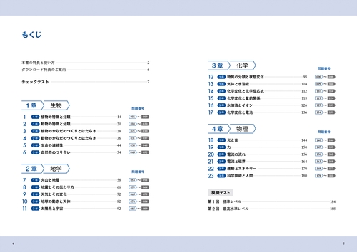 最高水準問題集プラス 中学理科 – 丸善ジュンク堂書店ネットストア