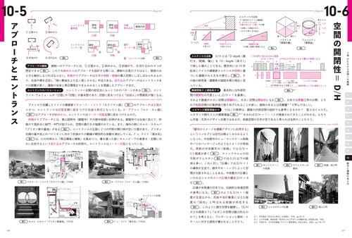 建築造形のスタディ – 丸善ジュンク堂書店ネットストア