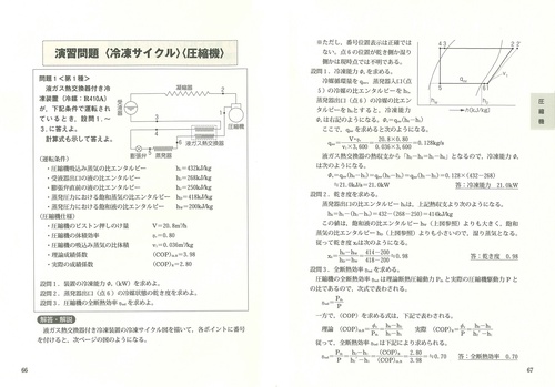 よくわかる第1種・第2種冷凍機械責任者試験合格テキスト＋問題集