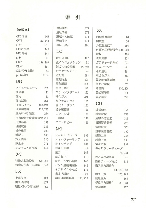 よくわかる第1種・第2種冷凍機械責任者試験合格テキスト＋問題集