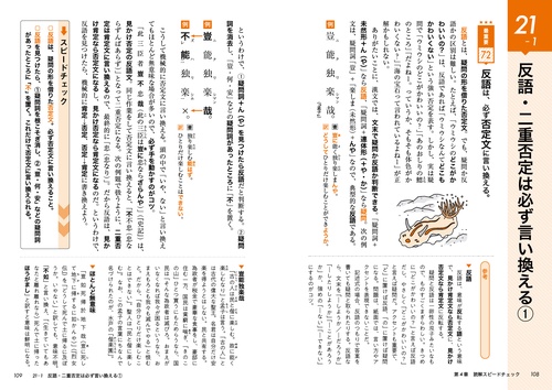 大学入試 漢文の最重要知識スピードチェック – 丸善ジュンク堂書店