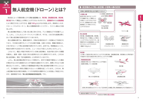 無人航空機（ドローン）操縦士 一等・二等 学科試験 テキスト＆問題集