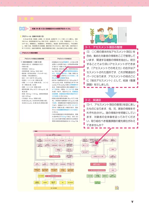 根拠がわかる母性看護過程（改訂第2版） – 丸善ジュンク堂書店
