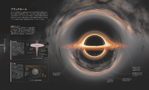 COSMOS 美しき宇宙の図鑑 COSMOS 美しき宇宙の図鑑 – 丸善ジュンク堂書店ネットストア