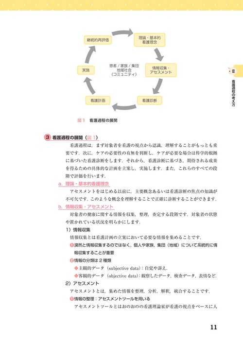 根拠がわかる母性看護過程（改訂第2版） – 丸善ジュンク堂書店