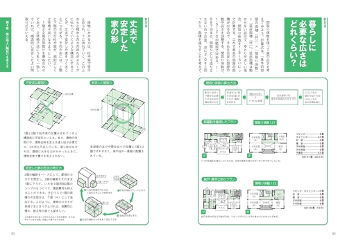 世界一わかりやすい家づくりの教科書 最新版 – 丸善ジュンク堂書店