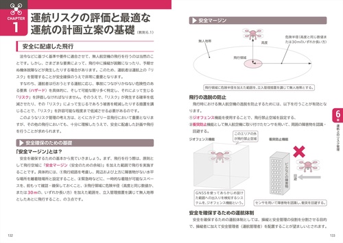 無人航空機（ドローン）操縦士 一等・二等 学科試験 テキスト＆問題集
