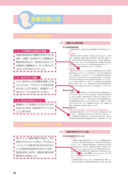 根拠がわかる母性看護過程（改訂第2版） – 丸善ジュンク堂書店