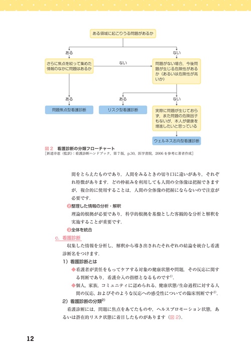 根拠がわかる母性看護過程（改訂第2版） – 丸善ジュンク堂書店