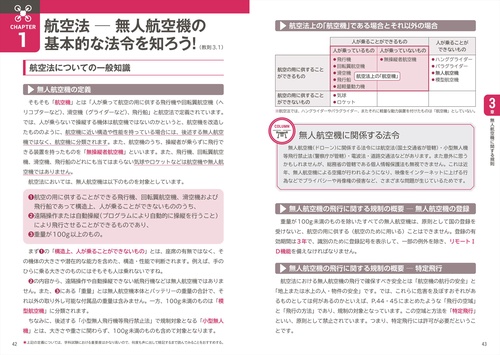 無人航空機（ドローン）操縦士 一等・二等 学科試験 テキスト＆問題集