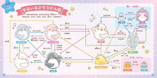 ゆるいるか大図鑑 – 丸善ジュンク堂書店ネットストア