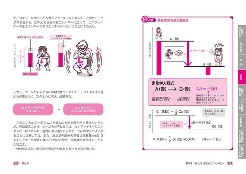 大学入試 亀田和久の 化学［理論・無機］が面白いほどわかる本 – 丸善