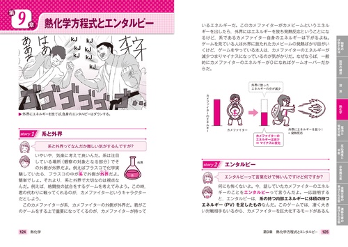 亀田の入試化学　突破のバイブル　理論化学編　サイン入り　化学参考書 亀田の入試化学 突破のバイブル 理論化学編 サイン入り 化学参考書