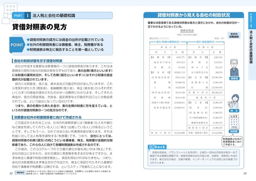図解 いちばんやさしく丁寧に書いた 法人税申告の本 '26年版 – 丸善