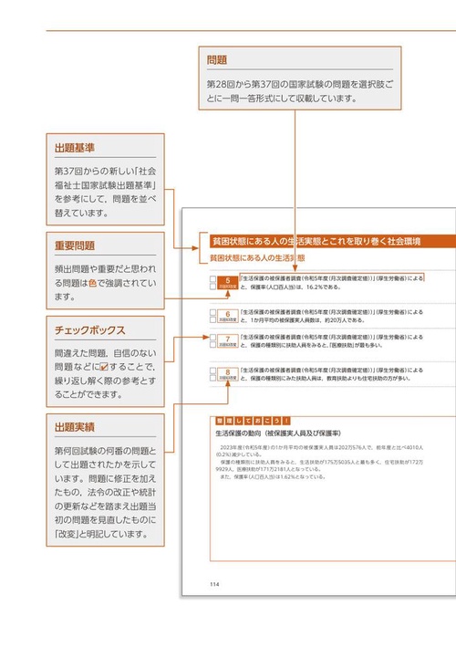 2026社会福祉士国家試験過去問 一問一答＋α 専門科目 – 丸善