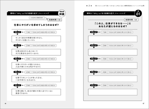 頭の中がどんどん言葉になる 瞬間言語化トレーニング – 丸善ジュンク堂